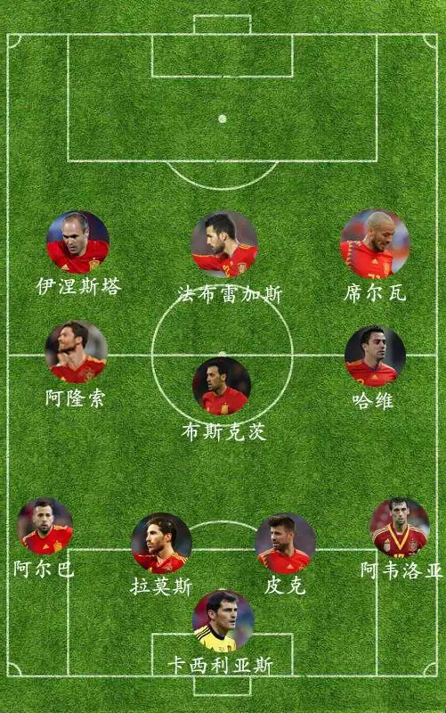 头球, 中场穆西亚, src 头球, 中场穆西亚, src