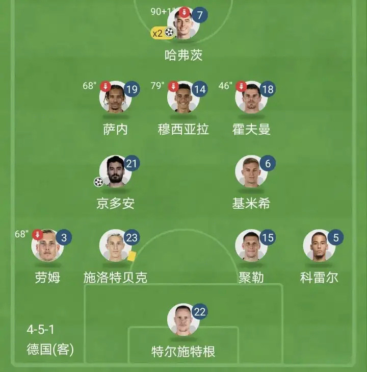 也不具备充 也不具备充