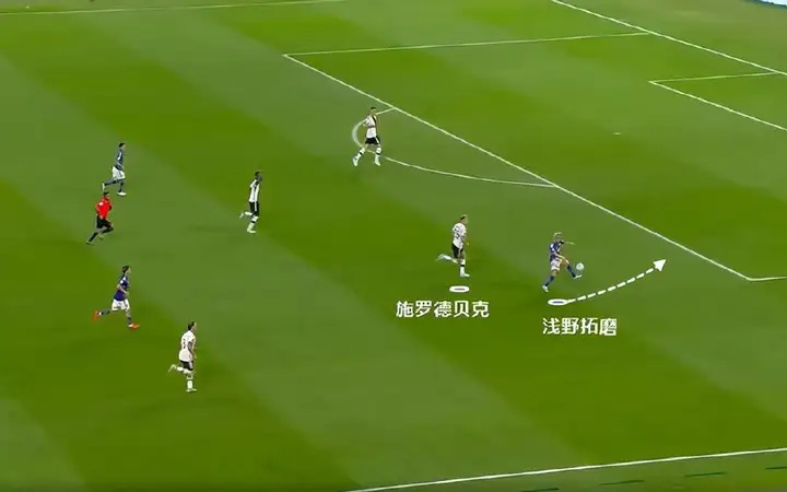 这套体系下 这套体系下