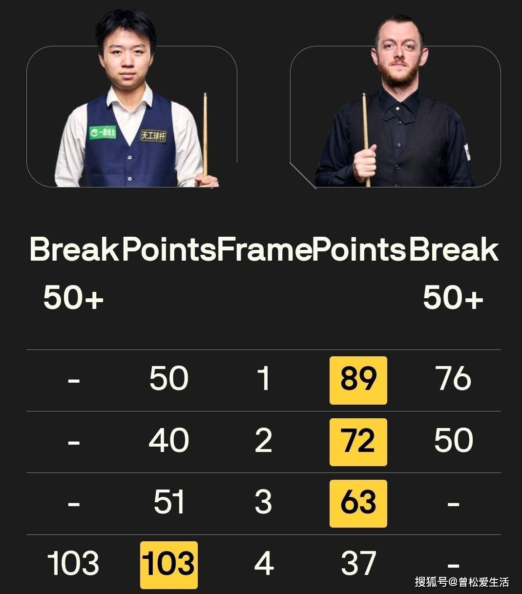 球迷们都在 球迷们都在