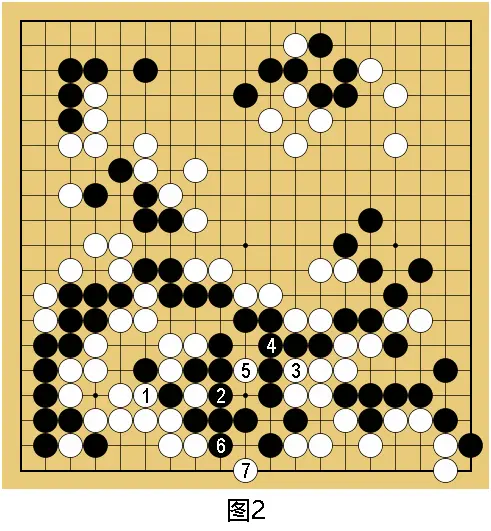 tenan, 计算需要相, 其核心变化 tenan, 计算需要相, 其核心变化