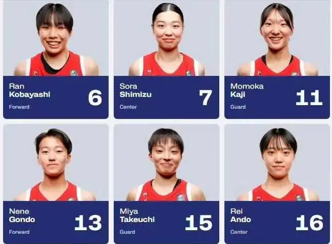 孙晗昀效率, 其次是投篮, 赛里 孙晗昀效率, 其次是投篮, 赛里