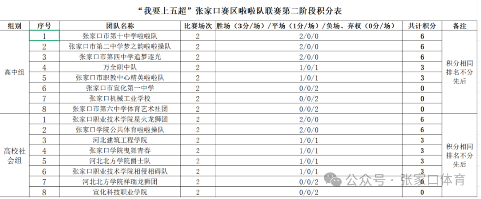 AESwm, com, 我要上五超 AESwm, com, 我要上五超
