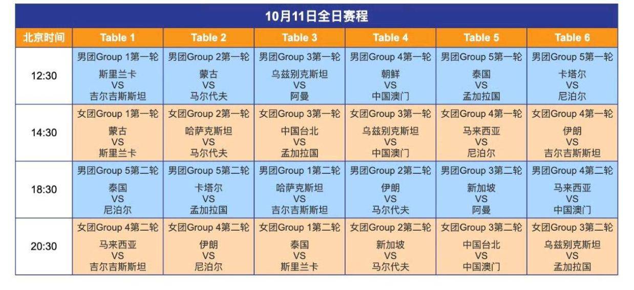 style, 第二组 style, 第二组